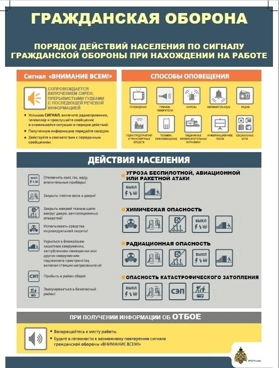 ‼Сигнал «ВНИМАНИЕ ВСЕМ!» подаётся сиренами, прерывистыми гудками и другими средствами г...