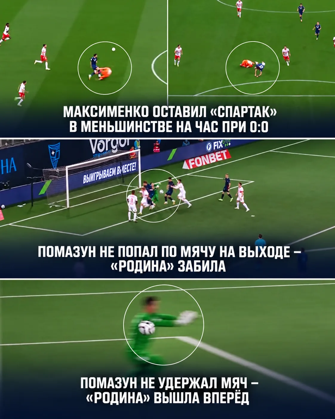 🧤 Три ошибки вратарей «Спартака» за два матча