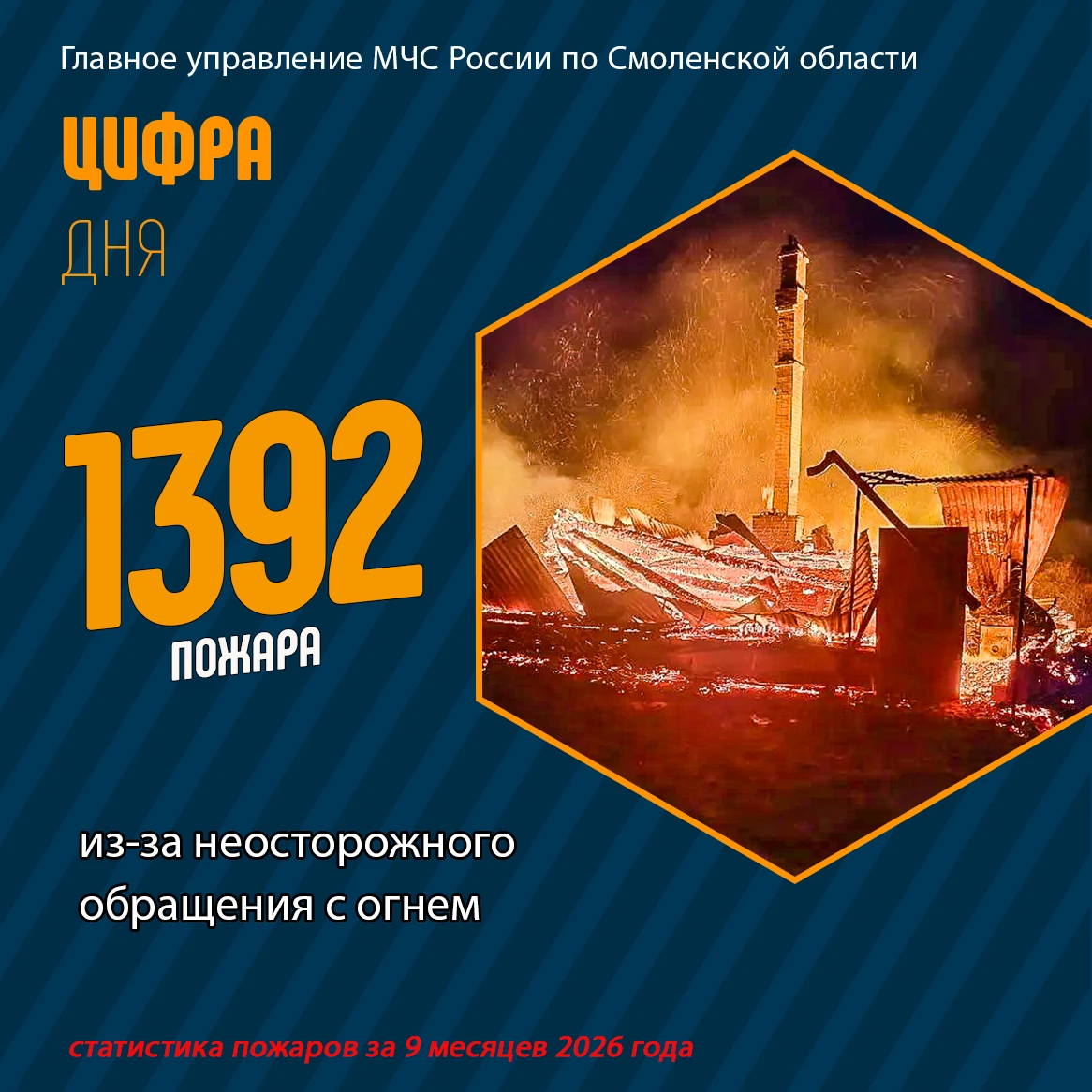 #МЧСРоссии #ЦифраДня