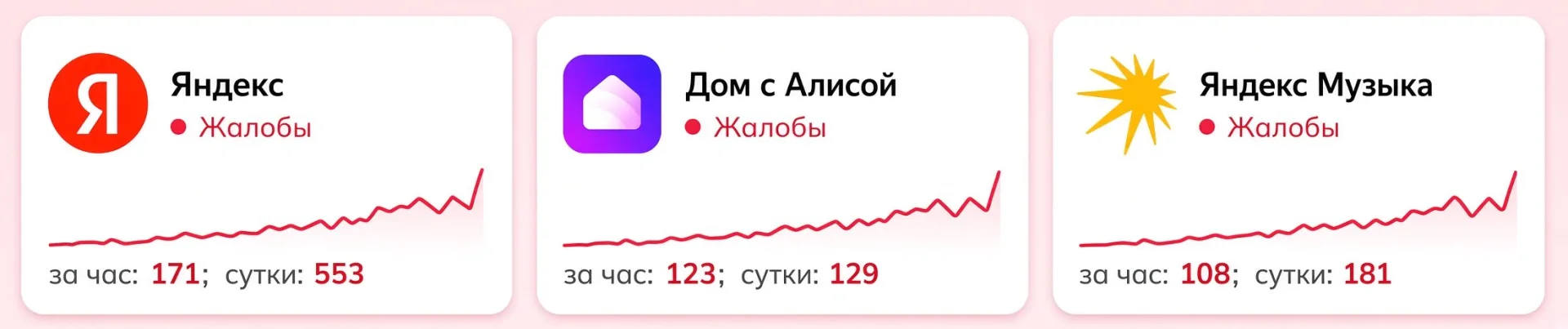 ❗️Дата-центр «Яндекса» во Владимире остановил работу после атаки БПЛА