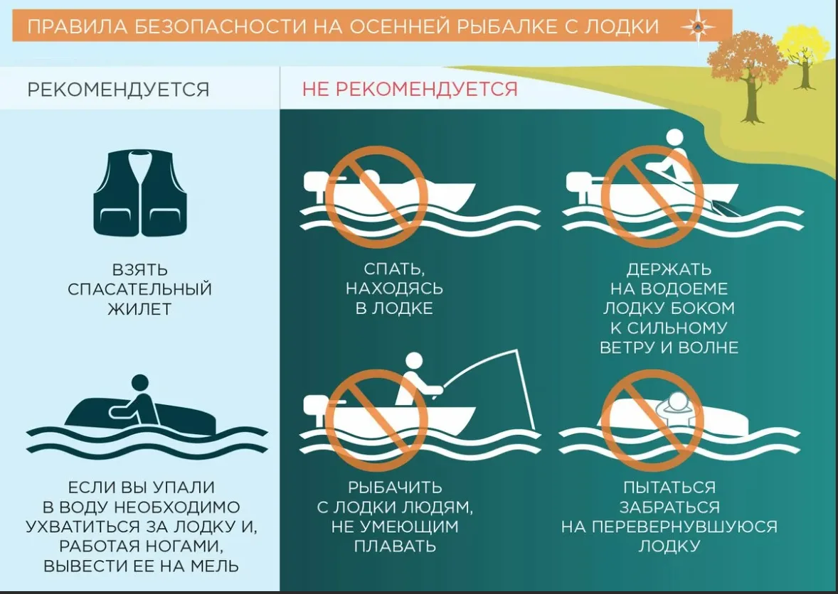 Несмотря на то, что в некоторых районах республики уже выпал снег, на водоемах республи...