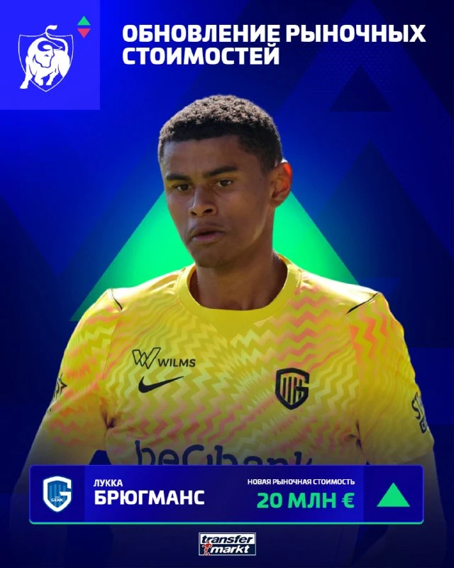 🇧🇪 Transfermarkt провёл промежуточное обновление рыночных стоимостей в бельгийской Жю...