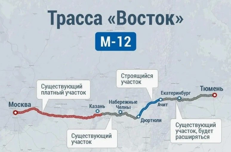 Трасса М-12 свяжет Тюменскую область с семью субъектами РФ