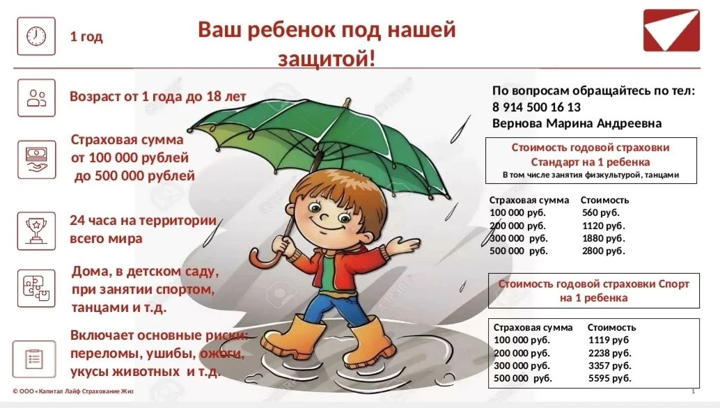 Здравствуйте, уважаемые родители!