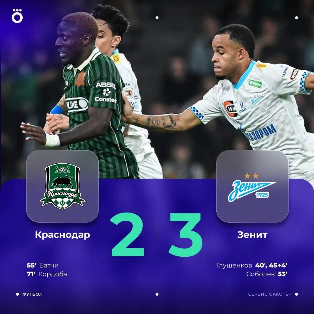 «Краснодар» почти совершил камбэк сезона в РПЛ. «Быки» проигрывали 0:3 «Зениту», но нем...