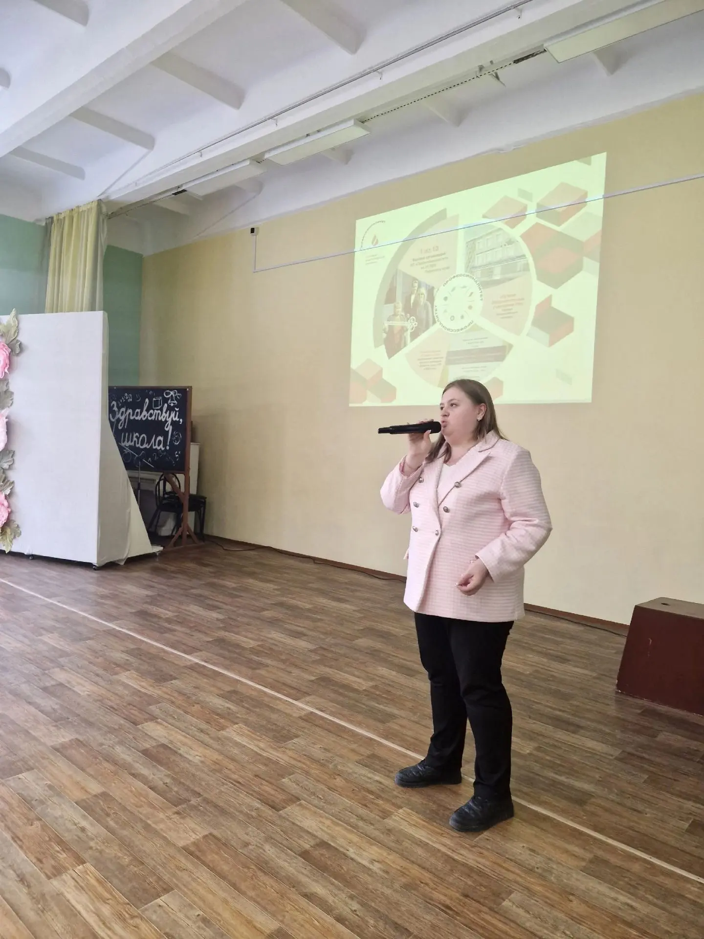 🎉 Профориентация в действии! 🎉