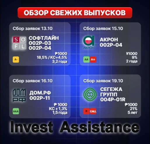 Новые размещения