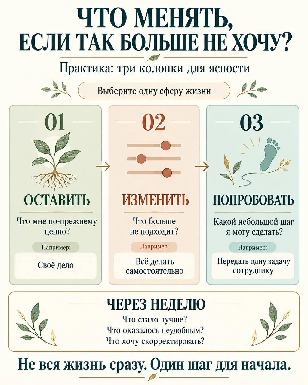 ПОЛЕЗНАЯ ПРАКТИКА 💫