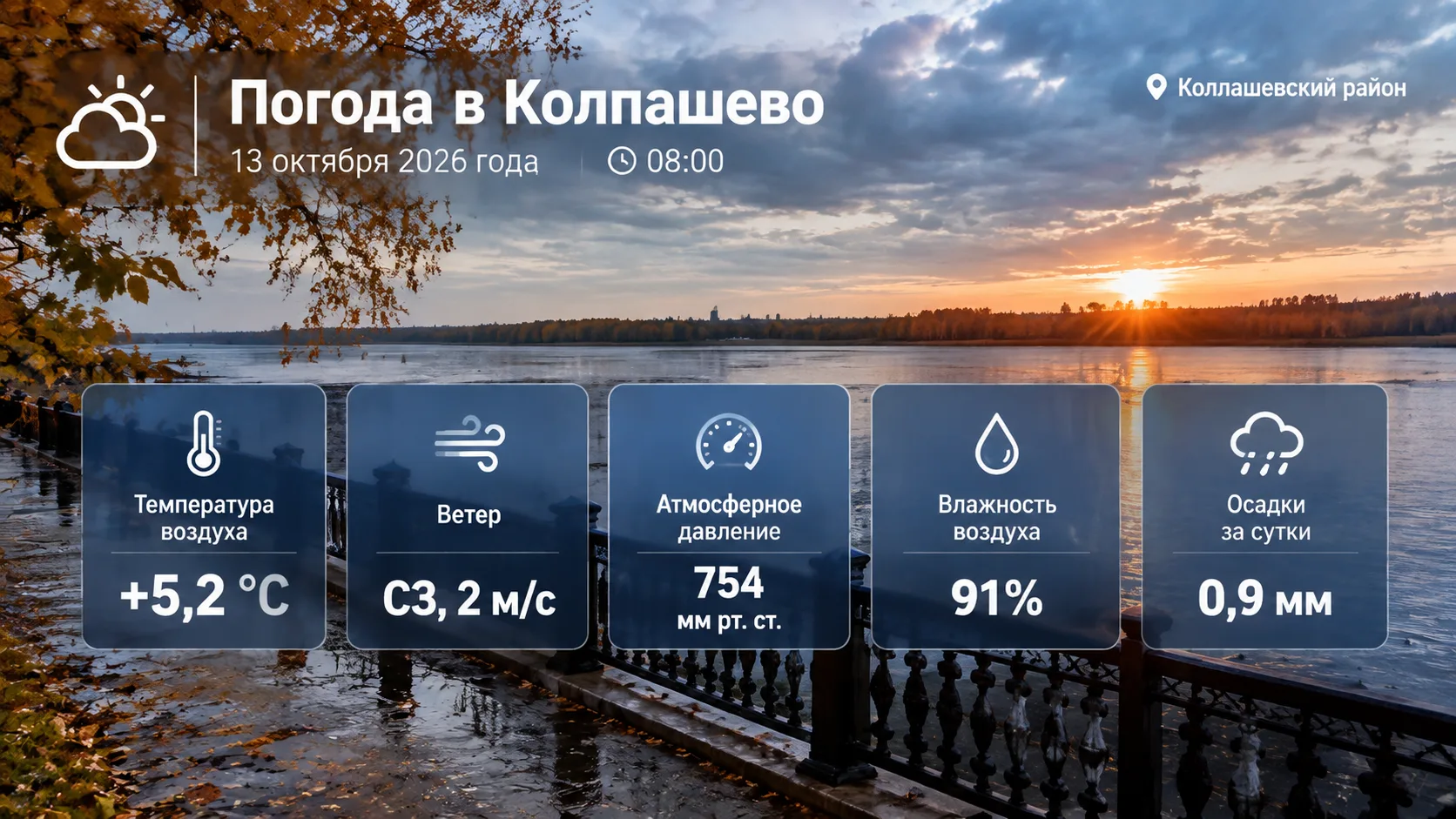 🌦 Погода в Колпашево на 13 октября 2026 года.