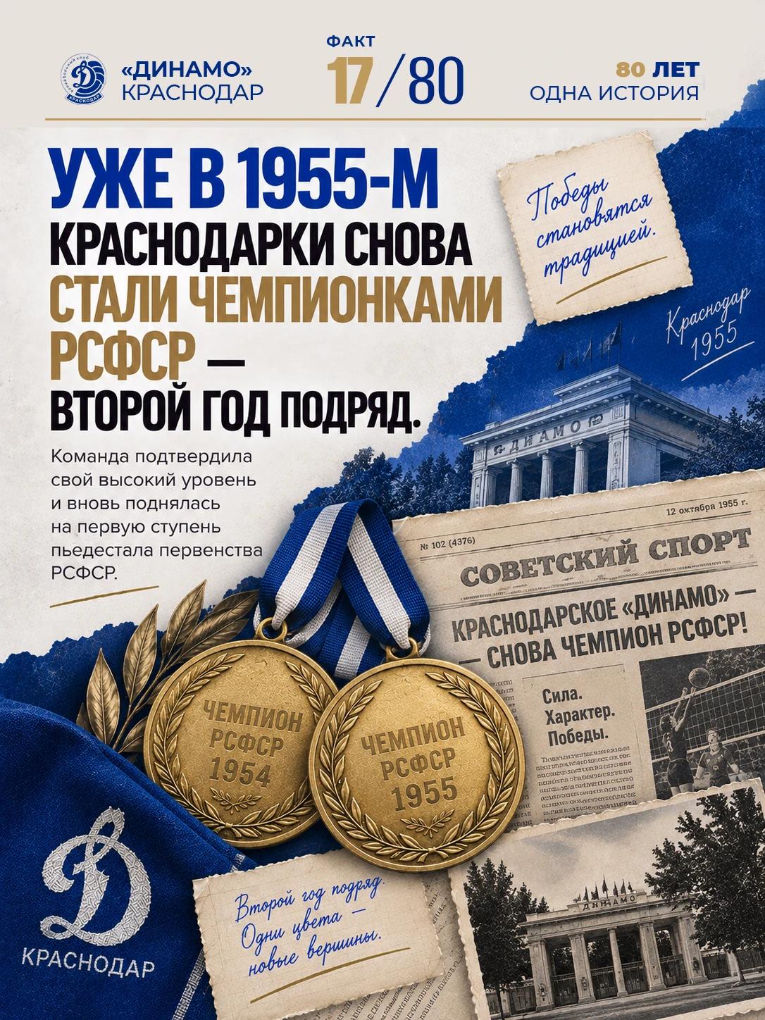 80 ЛЕТ - 80 ФАКТОВ О «ДИНАМО» КРАСНОДАР 💙