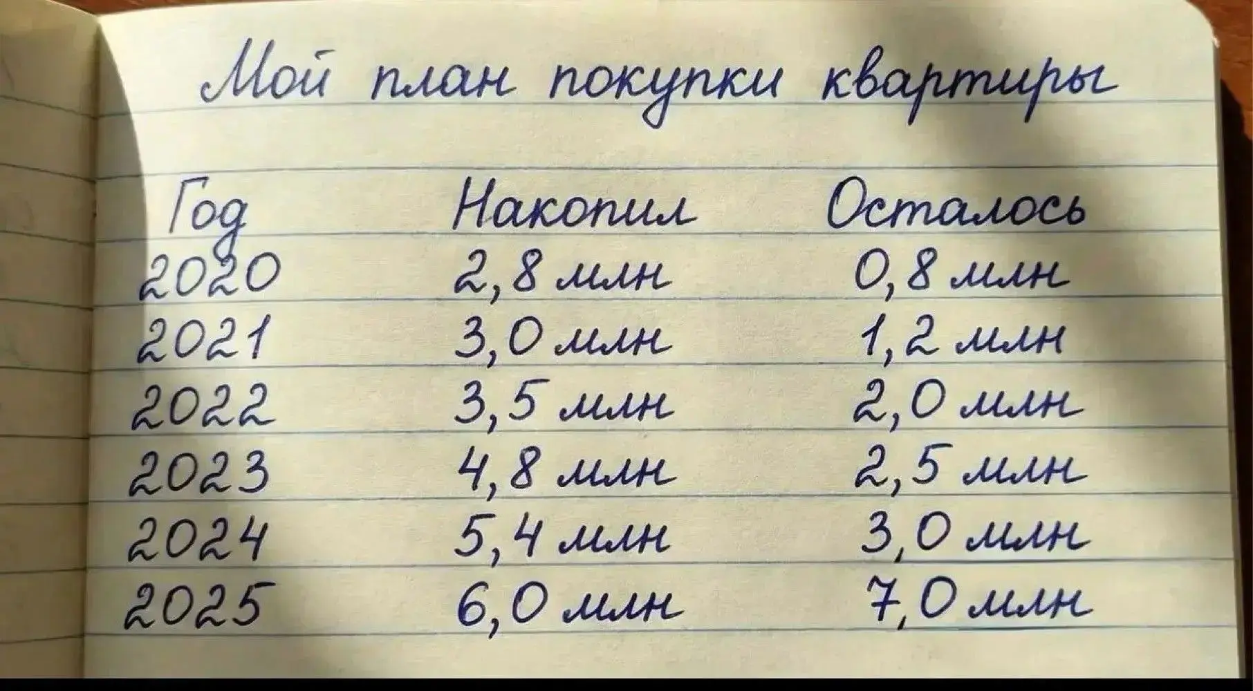 Подпишись 👉 Прикольный юмор