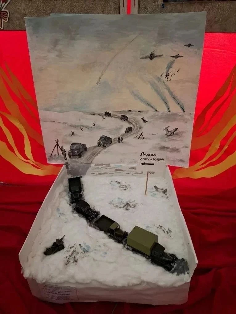 Подведены итоги конкурса музеев «Военно –исторические диорамы: история в деталях»