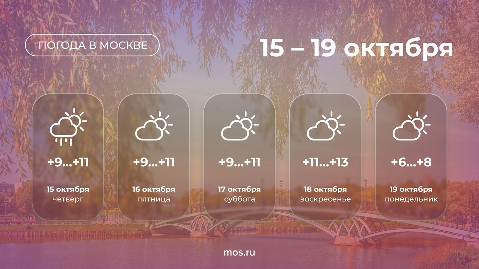 ☁️ В Москве до конца недели будет прохладно и преимущественно облачно. В четверг возмож...
