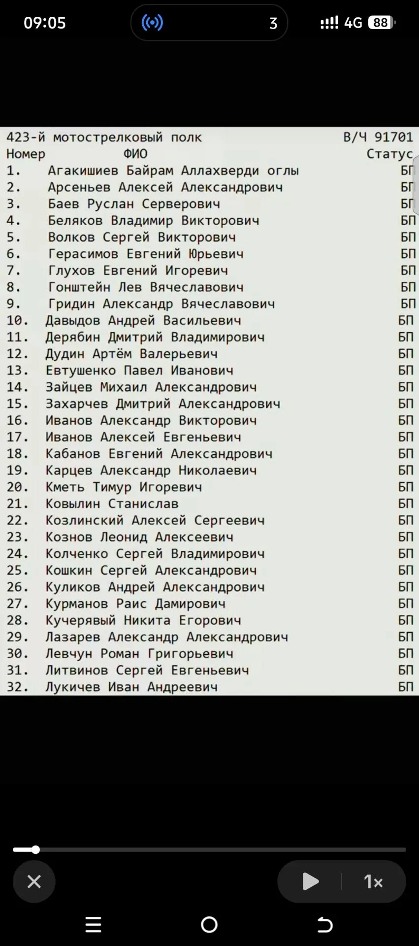 Краснолиманское и Боровское направление 2026