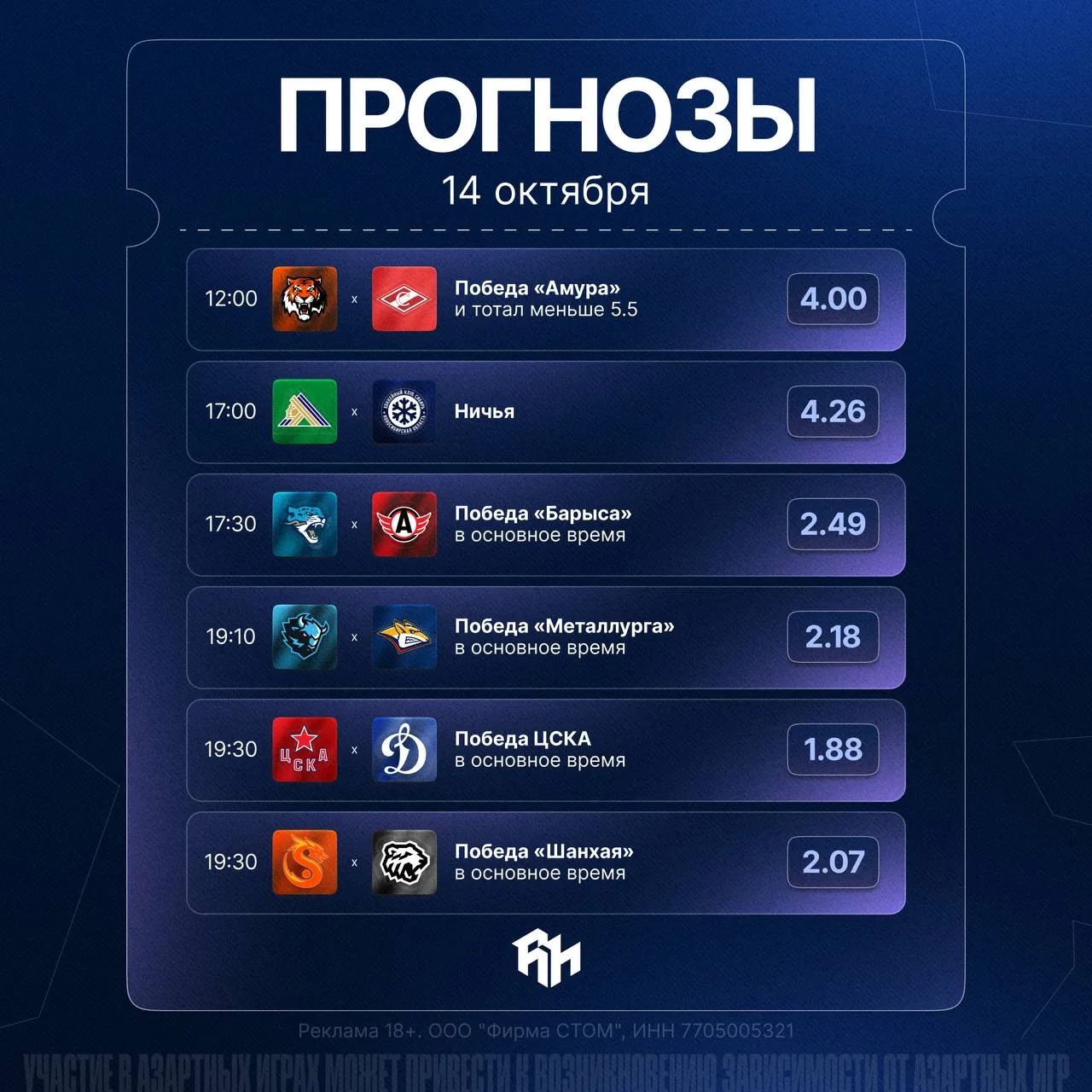 Прогнозы на игровой день КХЛ 🔥