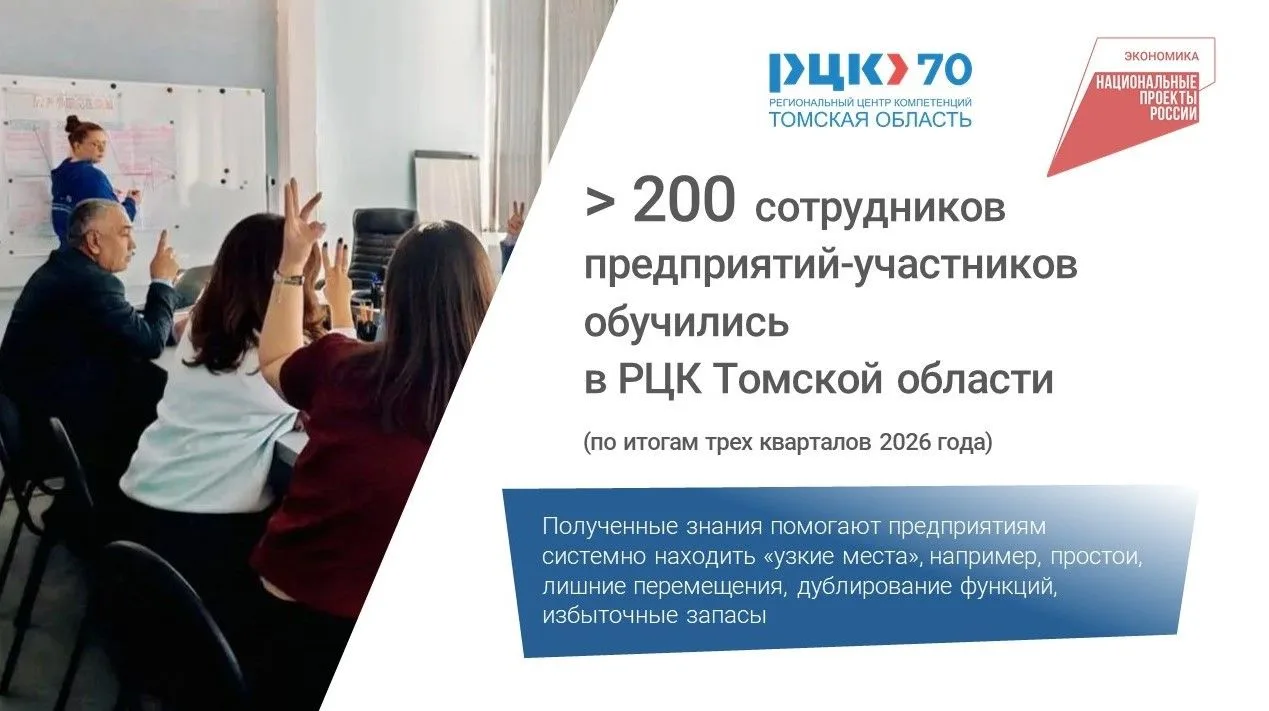 Обучение бережливому производству – обязательная часть программы повышения производител...