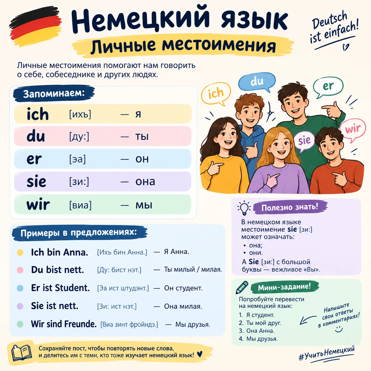 🇩🇪 Немецкий язык с нуля: личные местоимения