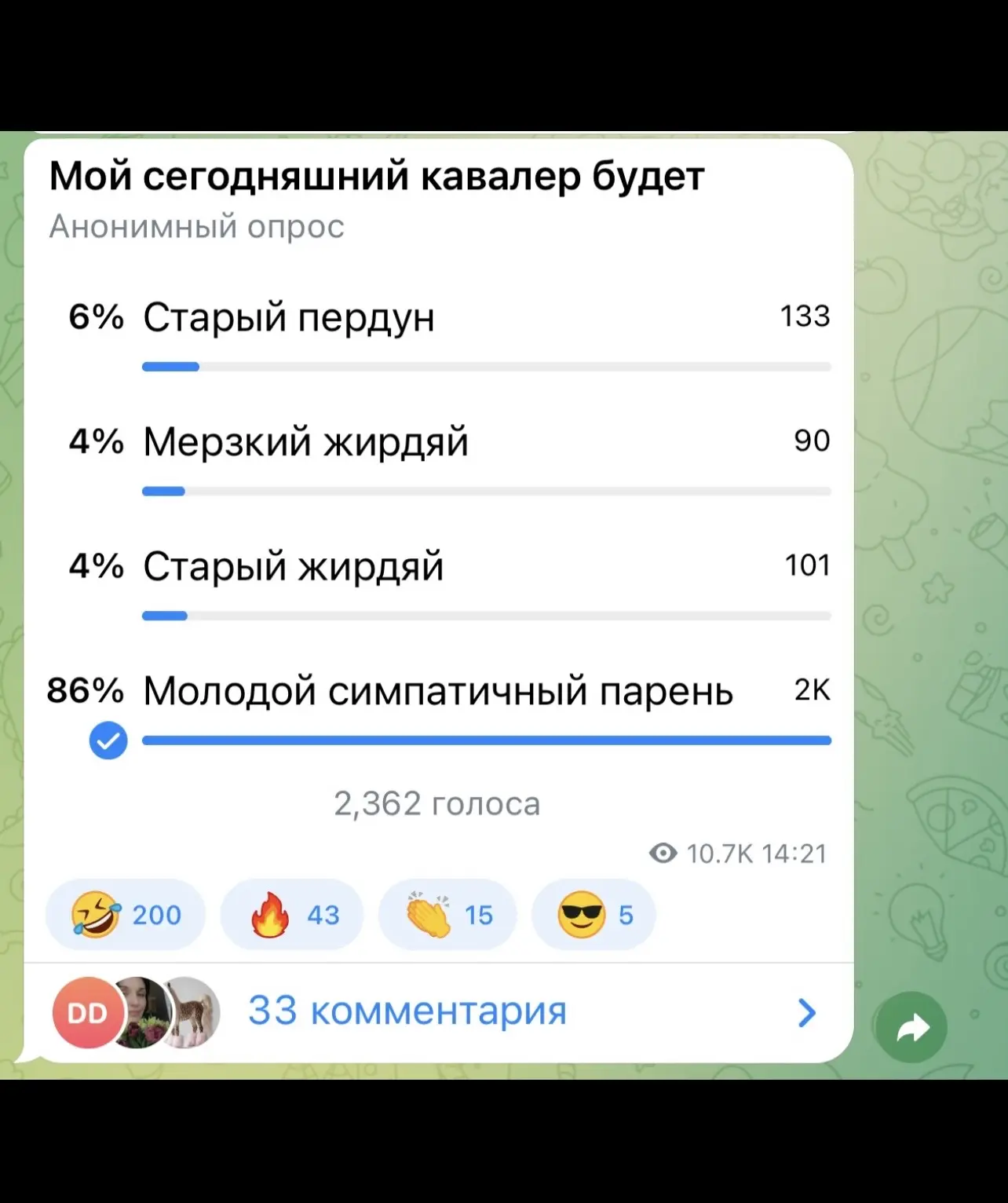Год назад (когда у меня еще не было Макса) мы с девочками гадали в Телеграм каким же  б...