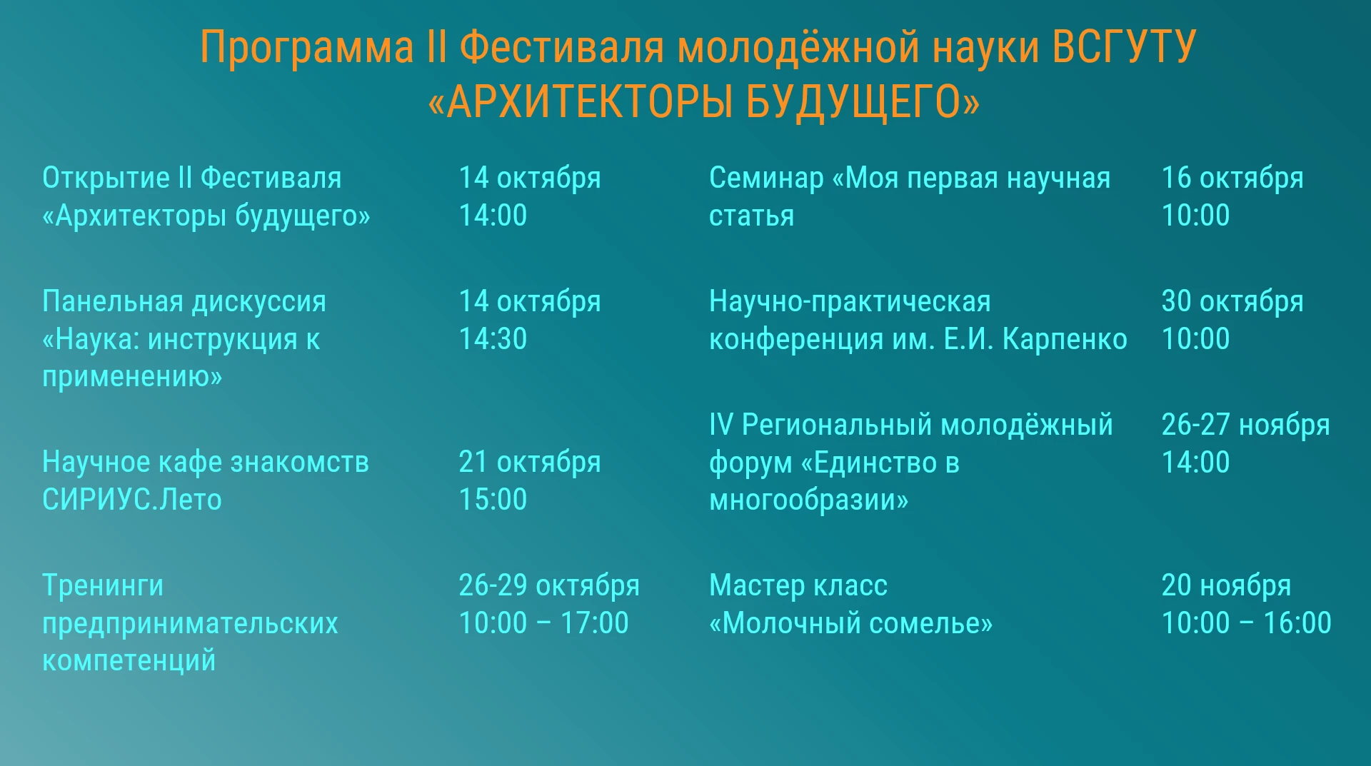 🧬 Делимся насыщенной программой предстоящего II Фестиваля молодежной науки «SciОсень —...