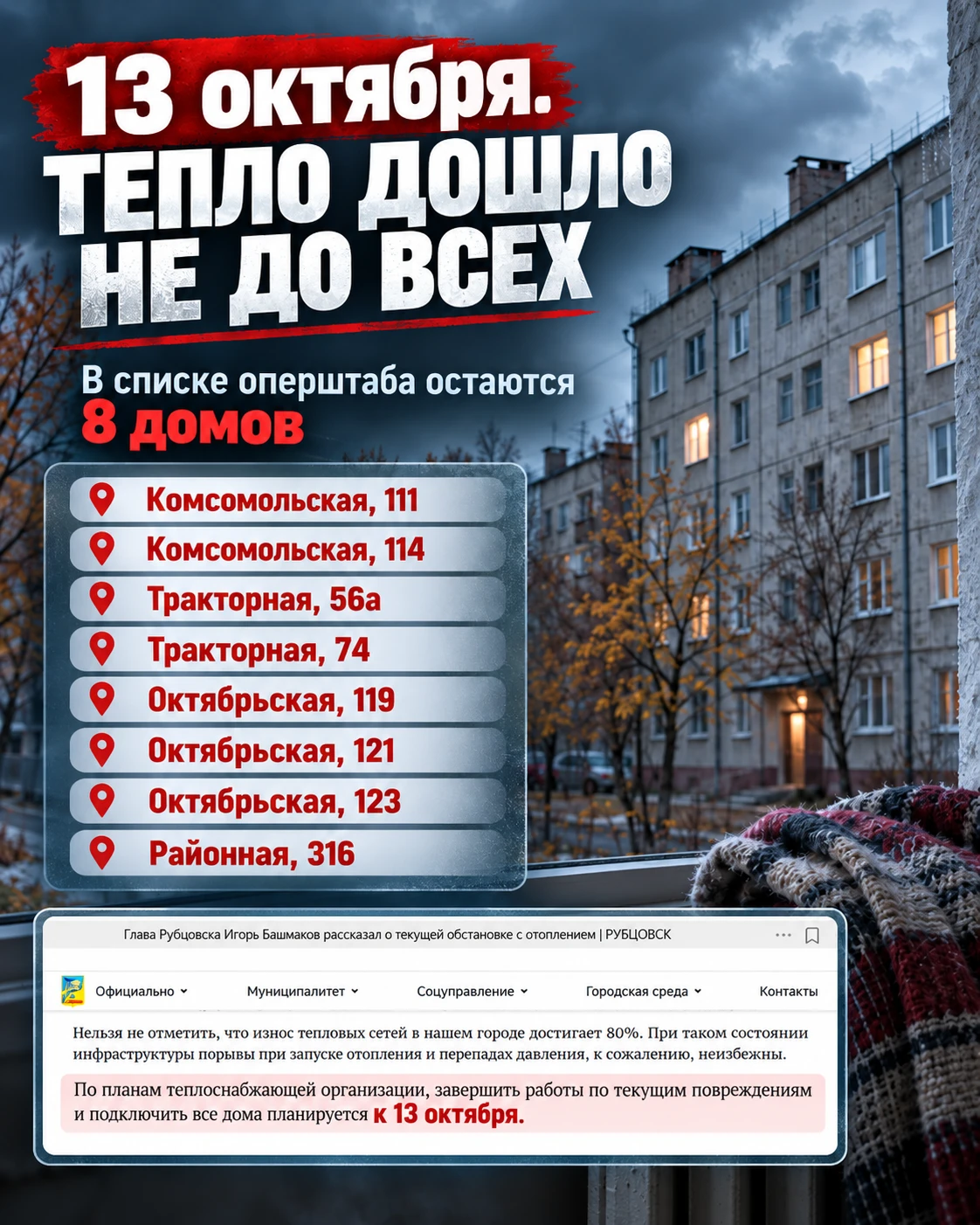 13 октября наступило. Отопление, похоже, календарь не смотрит!