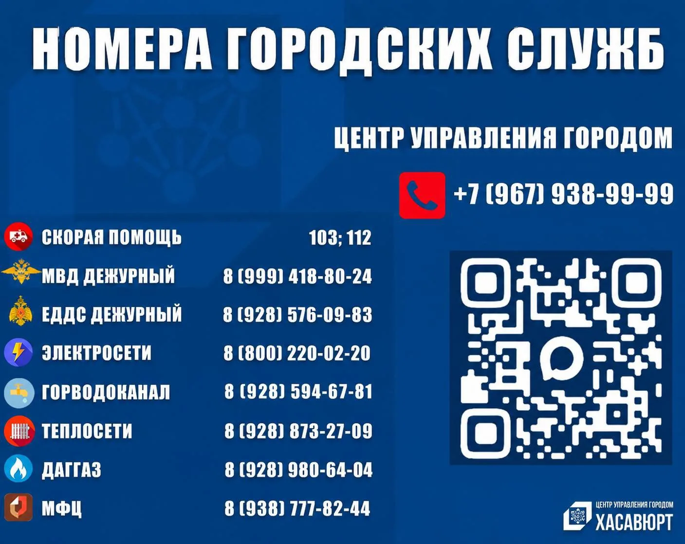 Внимание❗️Важные контактные телефоны экстренных и городских служб