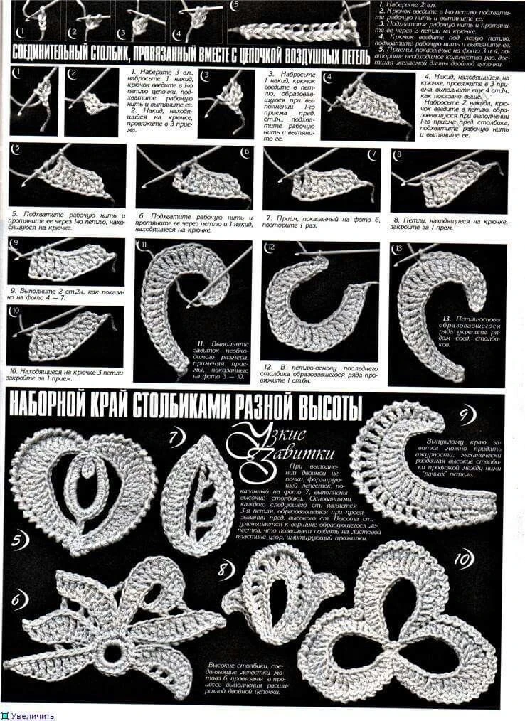 Наборной край