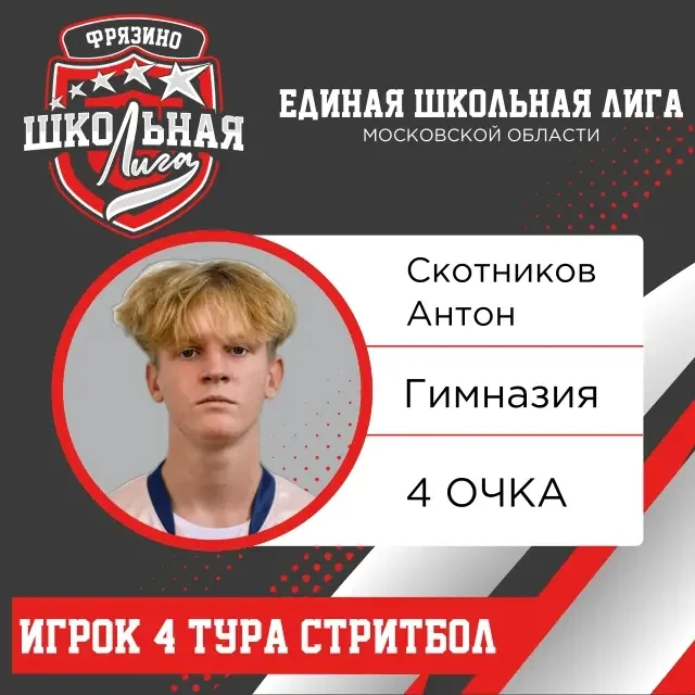 👍🏻 Воспитанник фрязинской гимназии стал лучшим игроком тура Школьной лиги