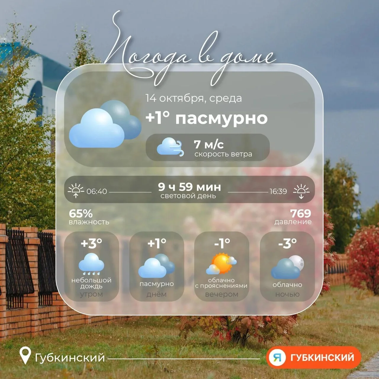 🌡️ В Губкинском к вечеру похолодает
