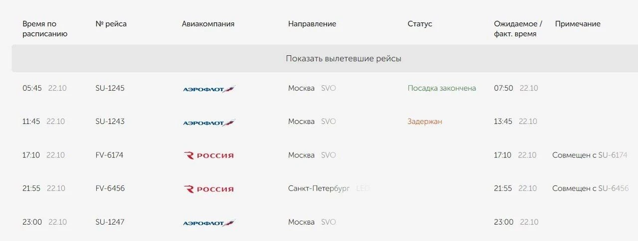 ✈️ Внимание, пассажиры! Утренние рейсы по маршруту Оренбург — Москва задержаны