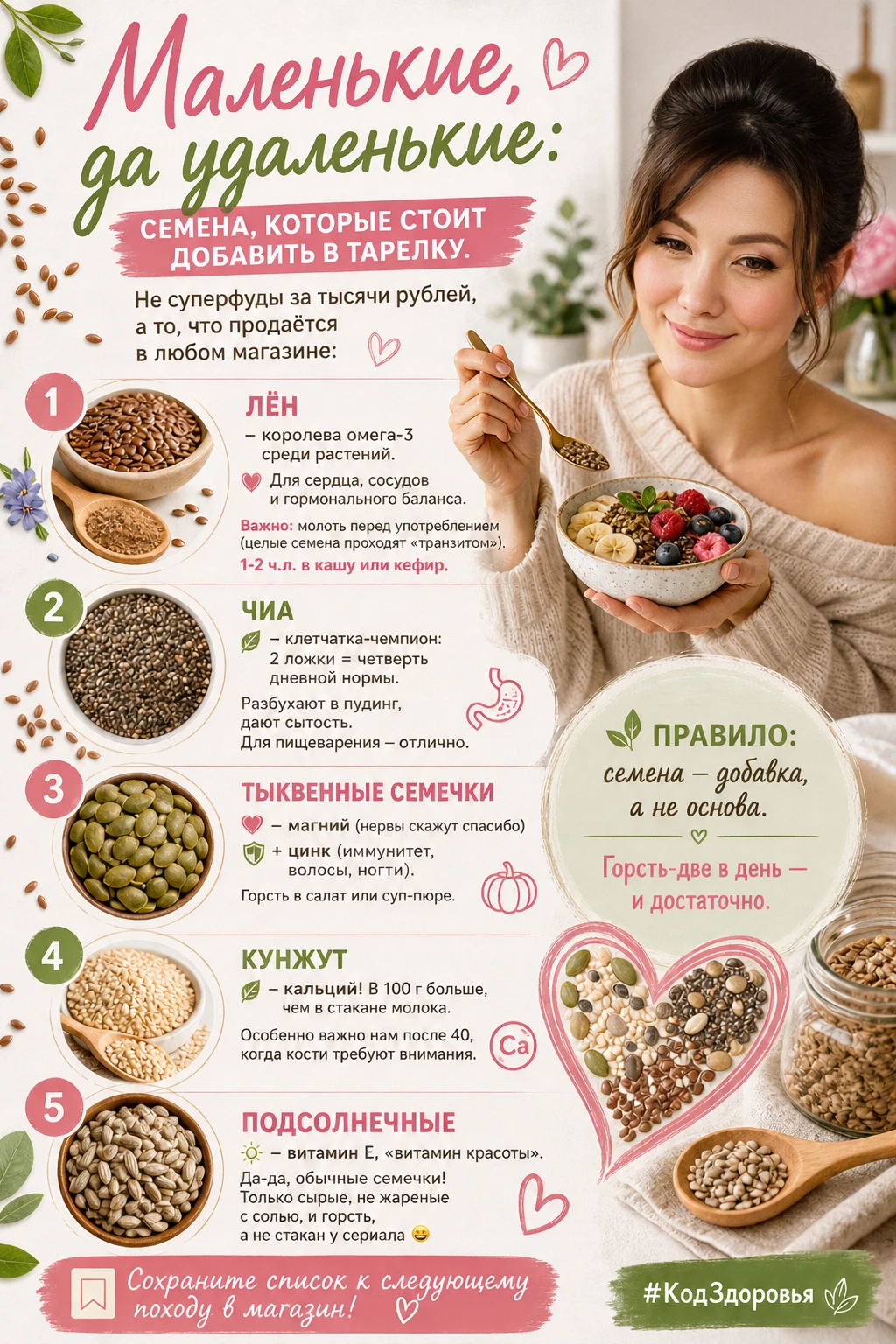 🌰 Маленькие, да удаленькие: семена, которые стоит добавить в тарелку.