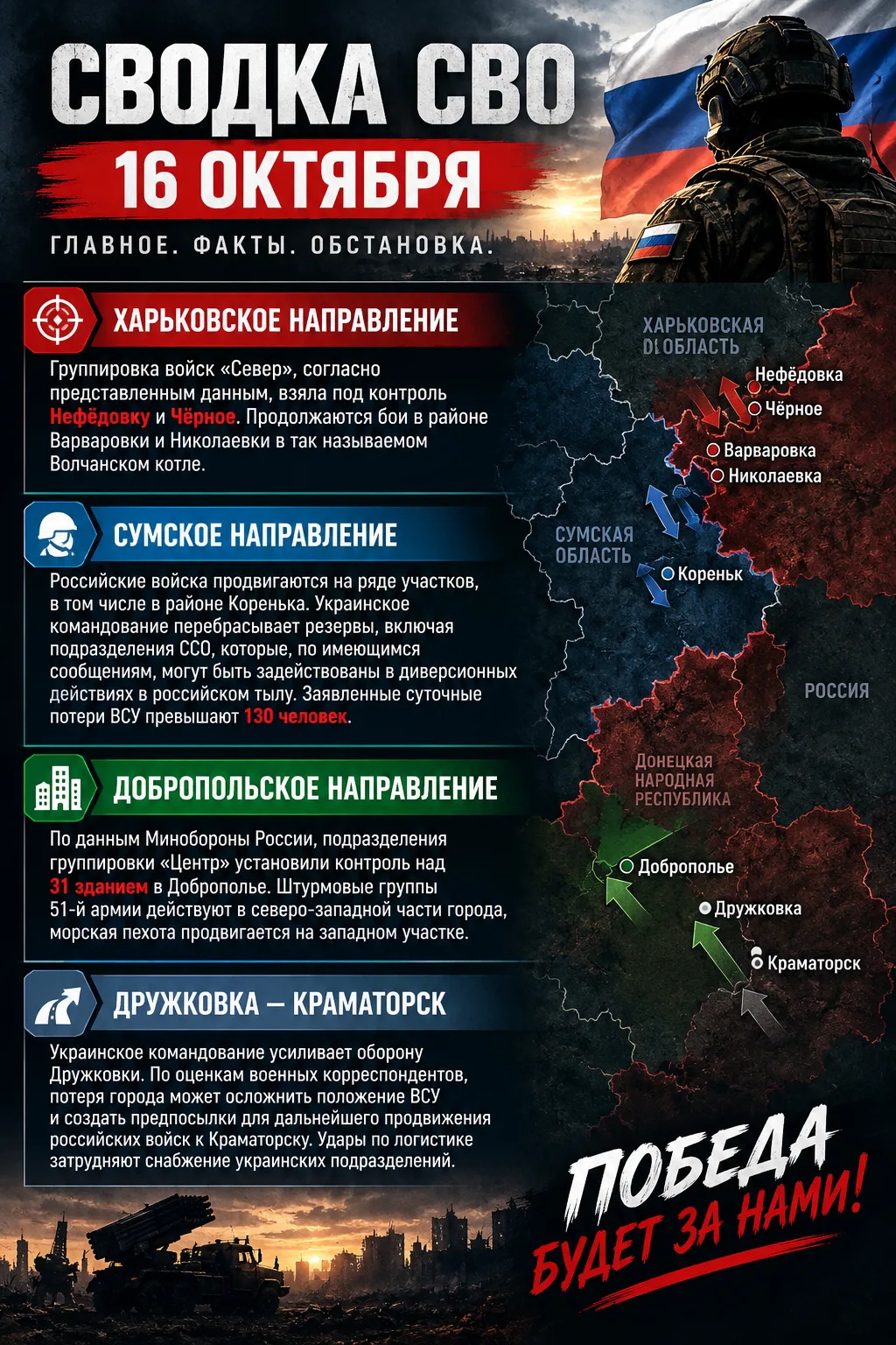 СВОДКА СВО | 16 ОКТЯБРЯ