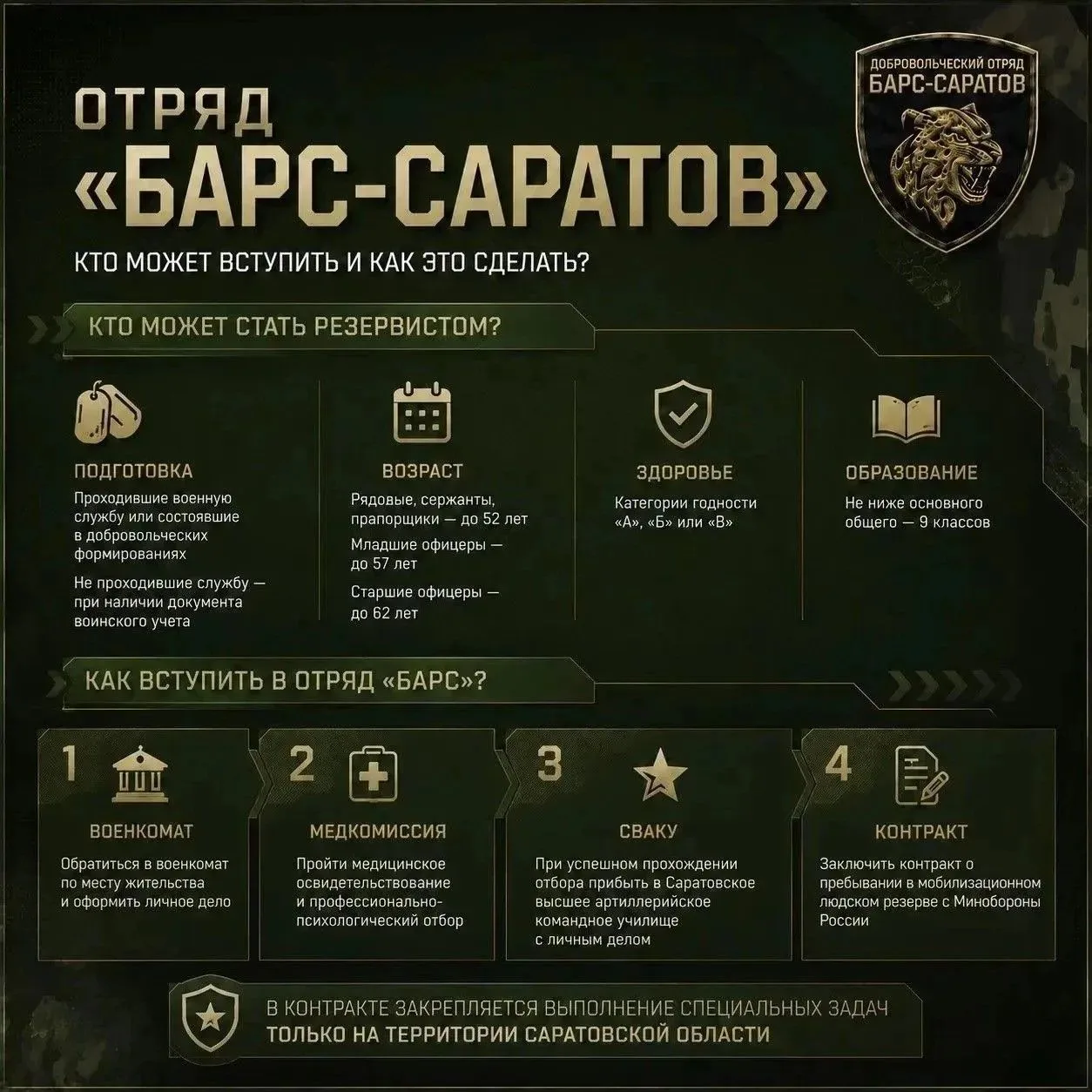 🪖 Как вступить в добровольческий отряд «БАРС-Саратов»?