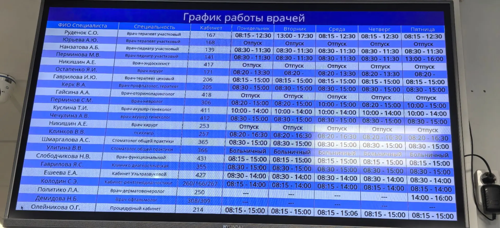 График работы врачей, актуализировано на 15.10.2026