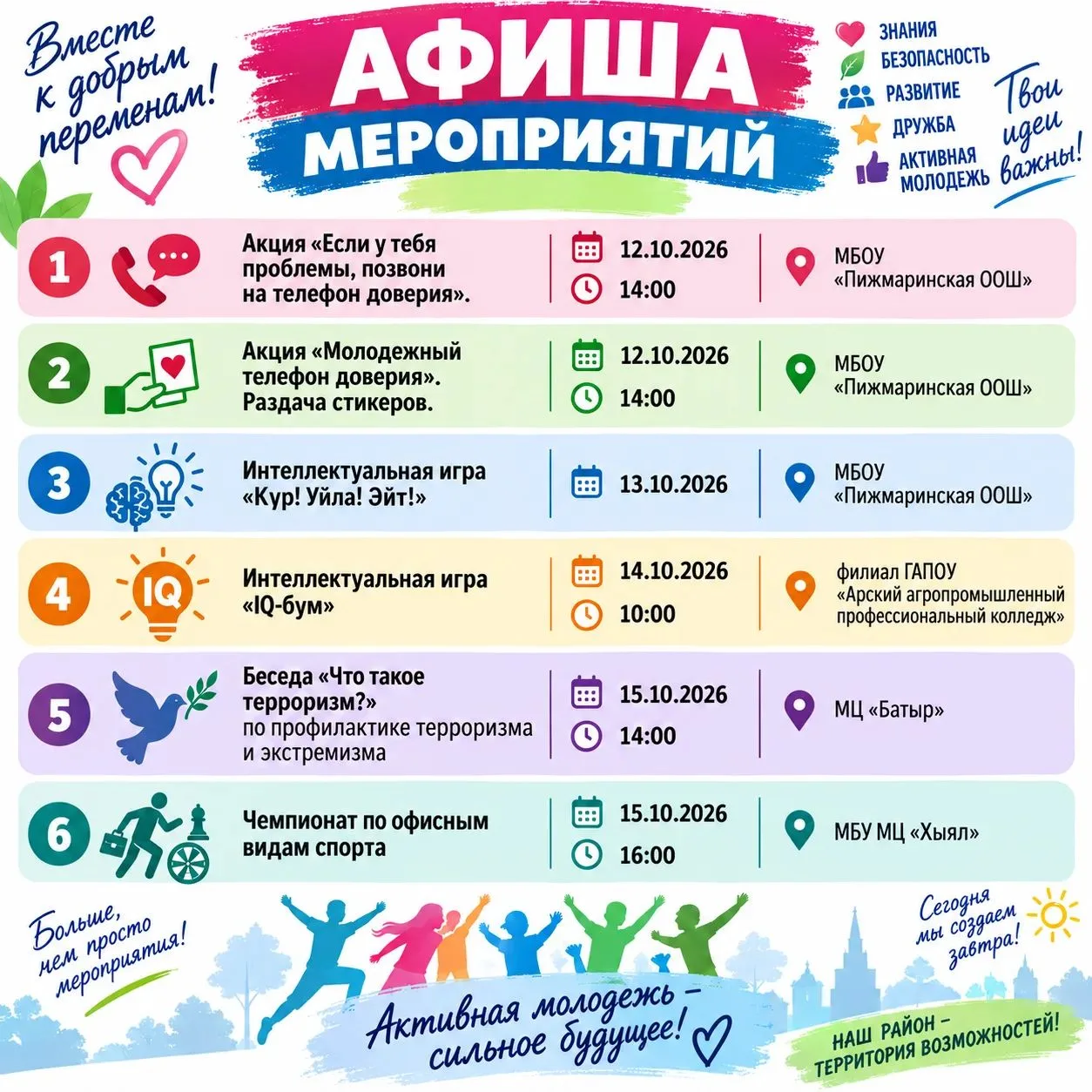 Доброе утро, друзья! 🌞