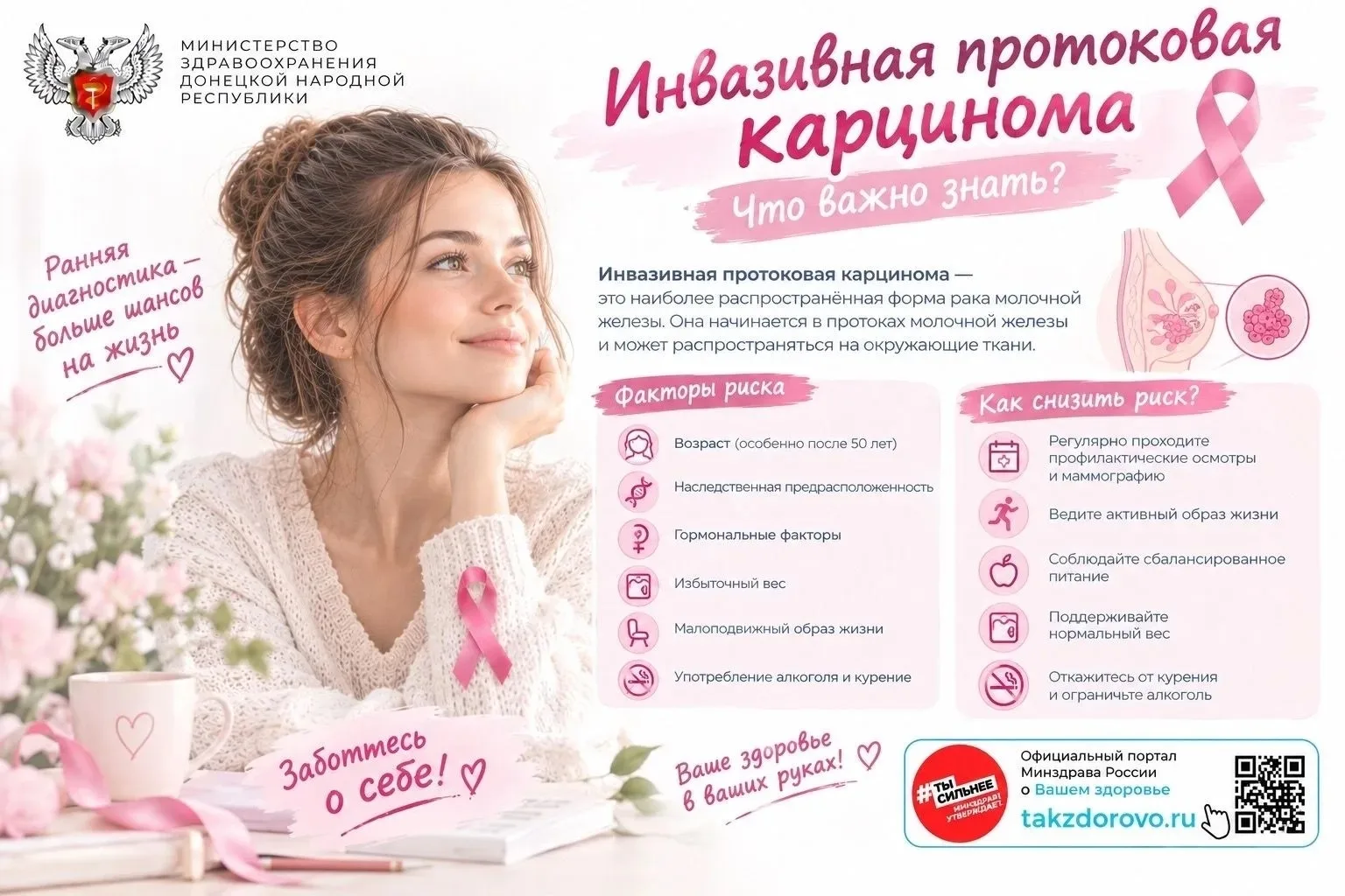 Инвазивная протоковая карцинома: что важно знать?