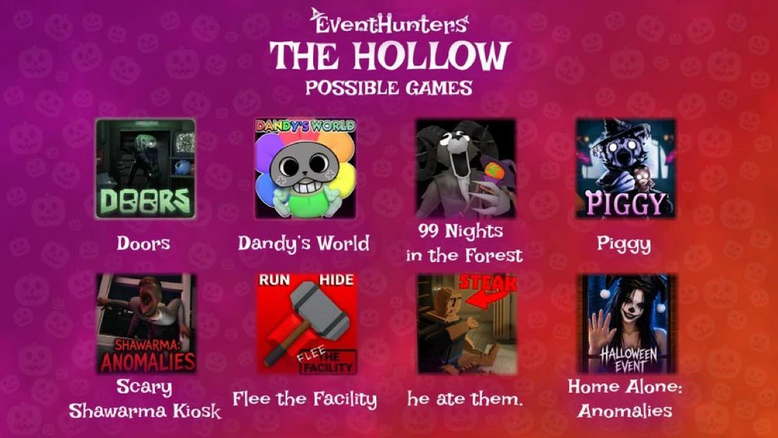 👀 В Roblox слили первых возможных участников The Hollow