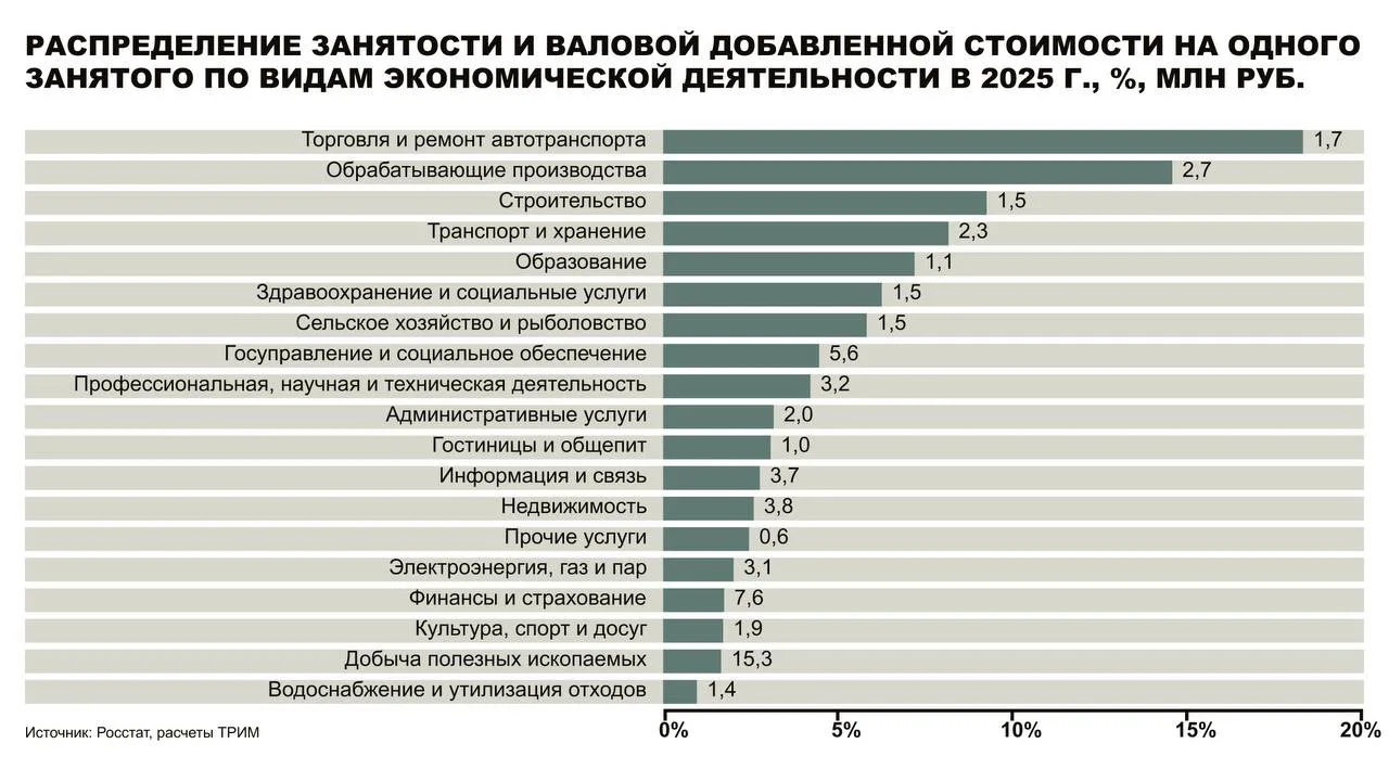 Разберем две похожие компании на одном рынке.