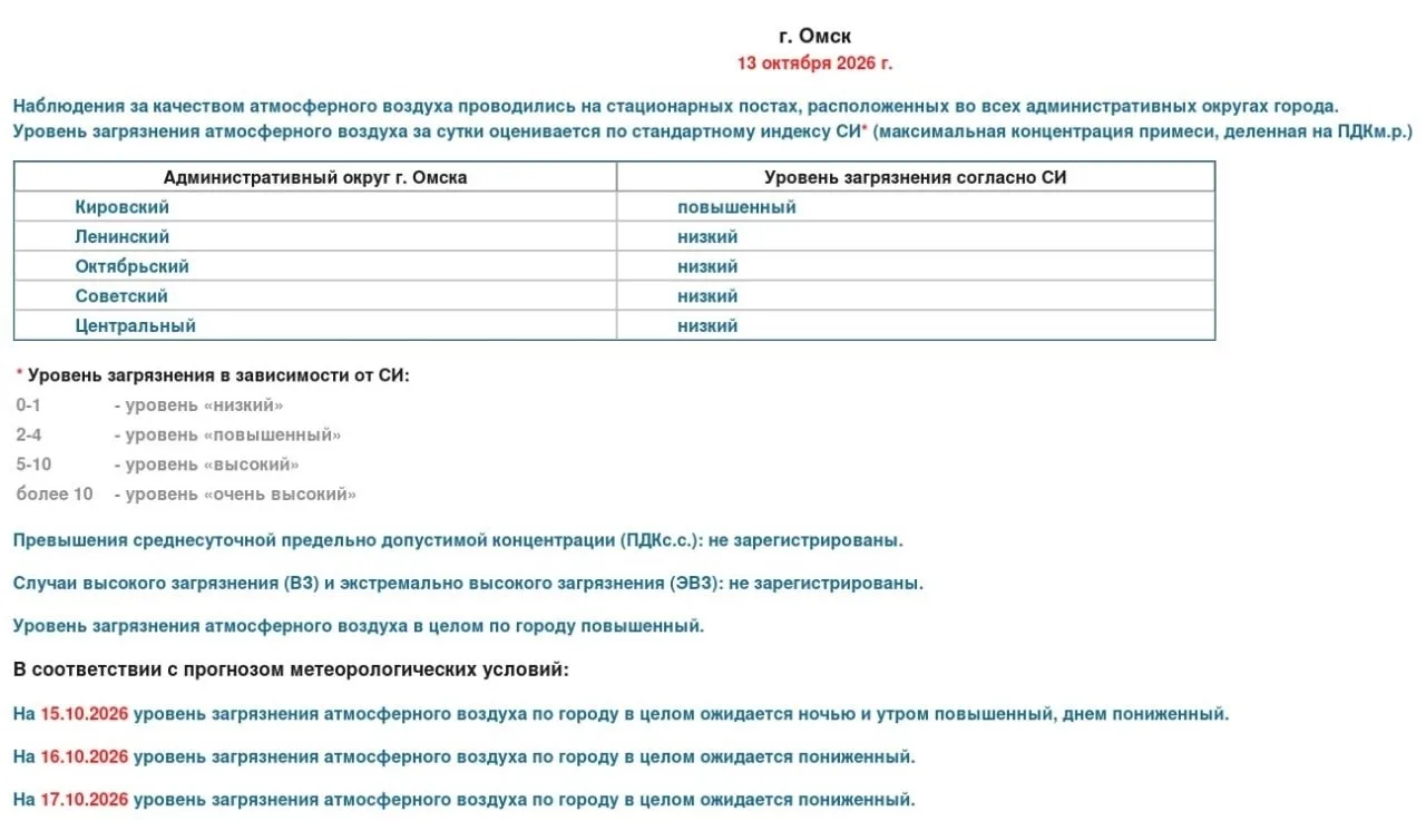 13 октября в Кировском округе снова объявлен «повышенный» уровень загрязнения. Конкретн...