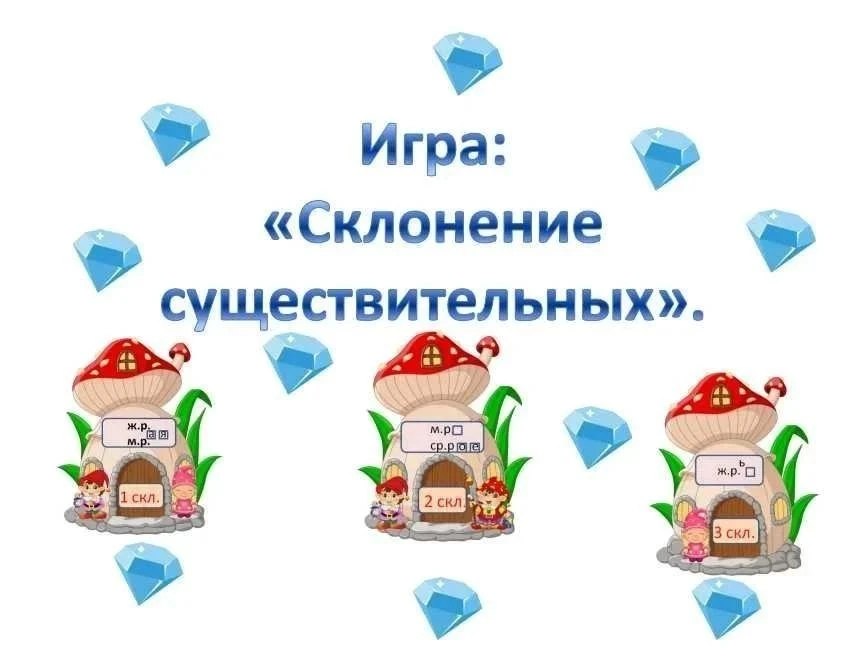✨ Учим русский язык без слёз и зубрежки! Игра «Склонение существительных» ✨