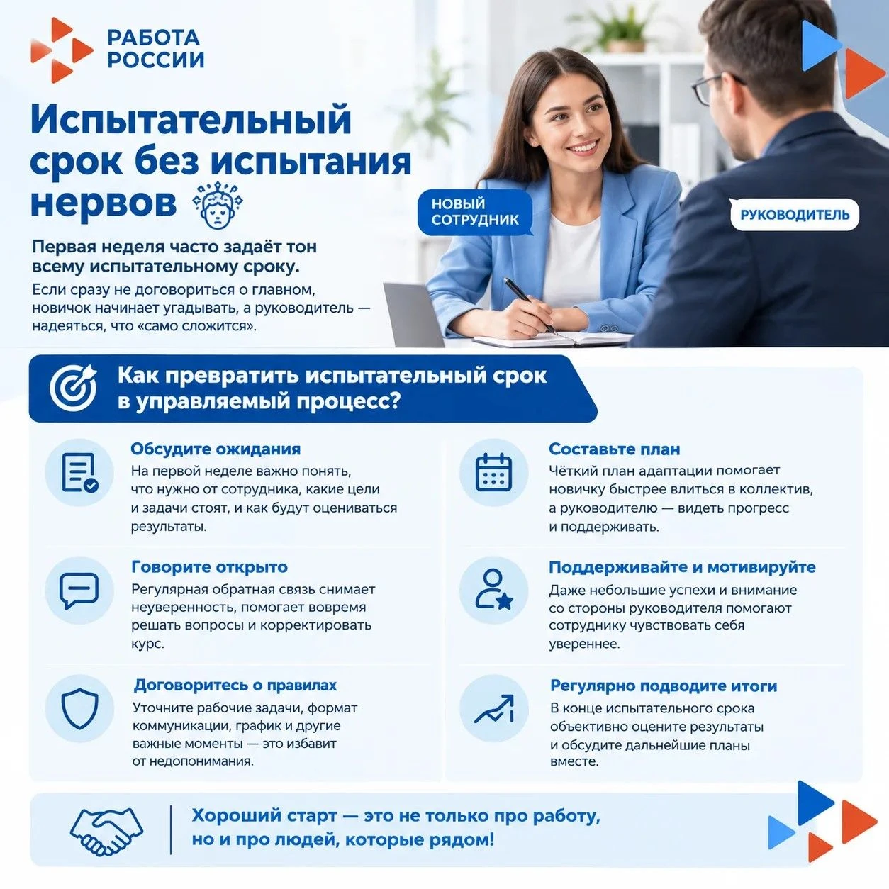 Испытательный срок без испытания нервов 🤯