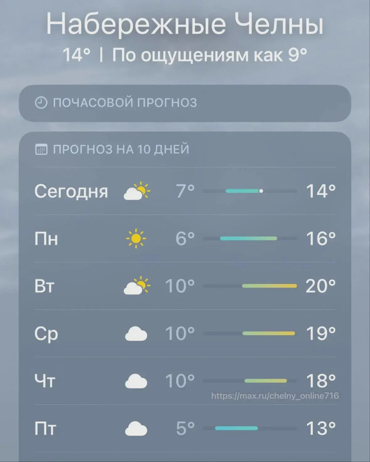 В республике ненадолго потеплеет