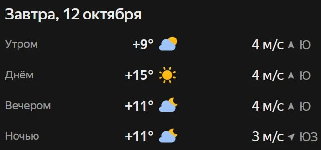 Прогноз погоды☀️