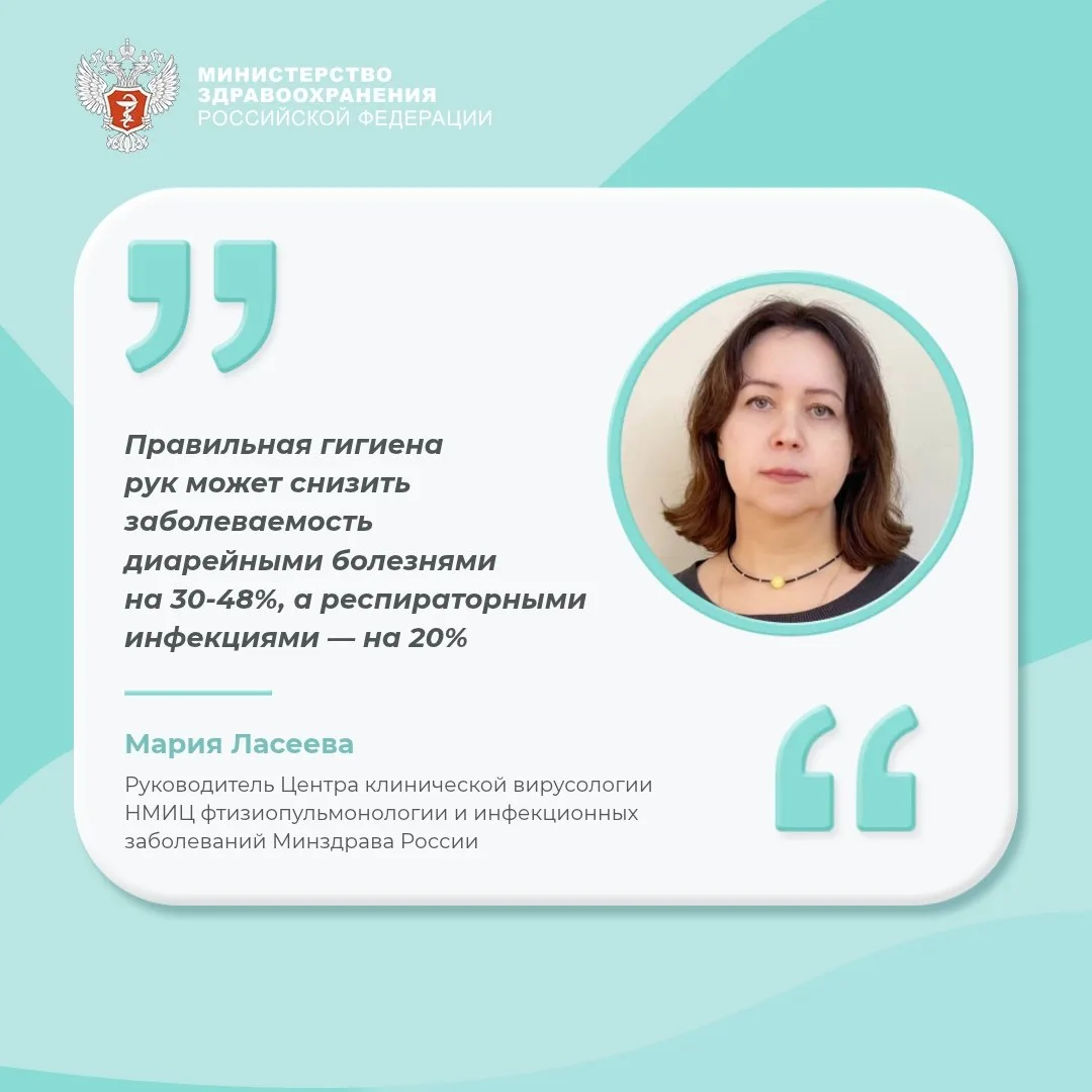 🌐 Минздрав России