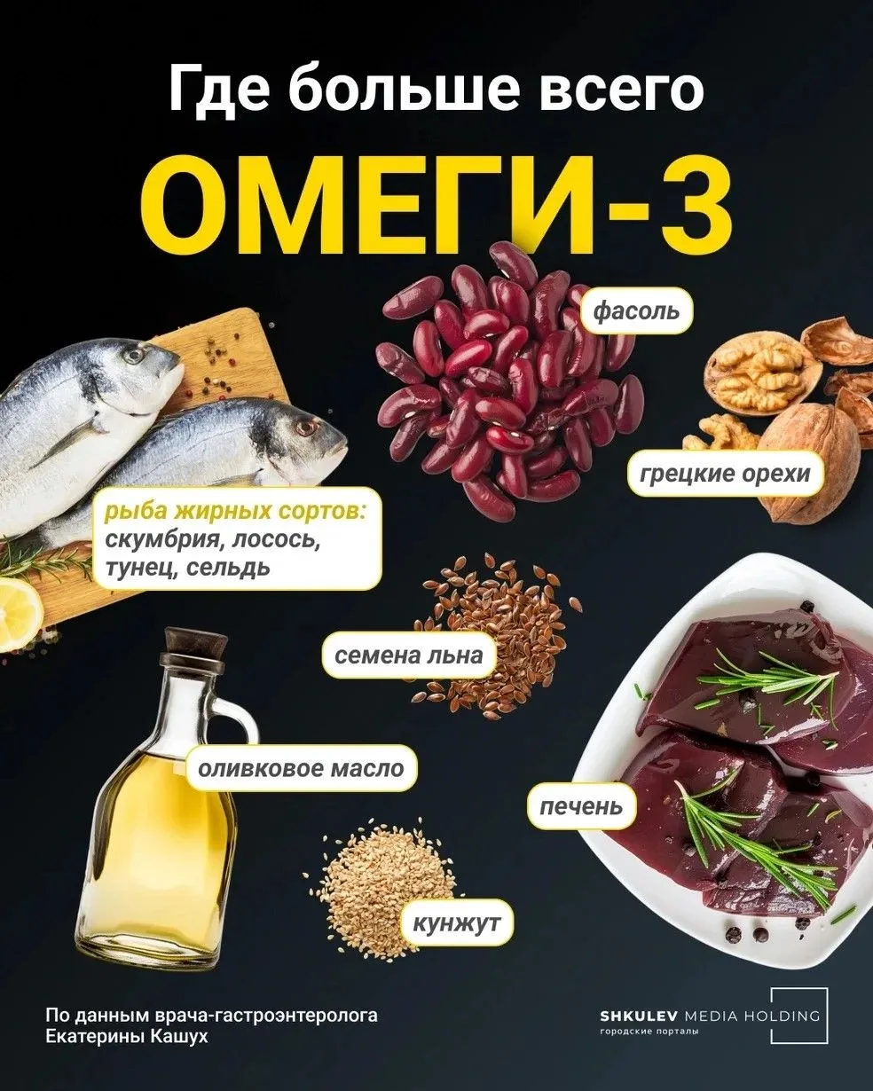 Омега-3: правда ли рыбий жир спасает от инфаркта?