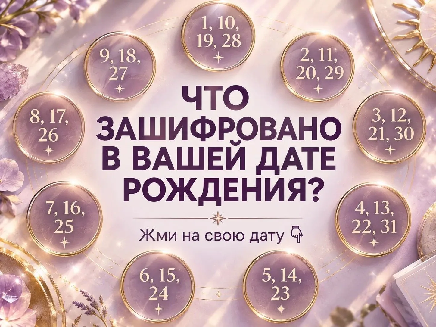 🎂 Вы родились именно в этот день не просто так