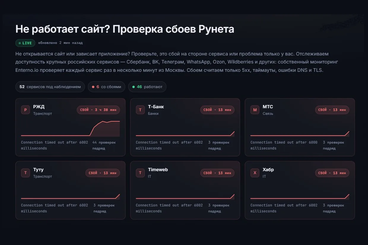 ⚠️ Рунет В С Ё