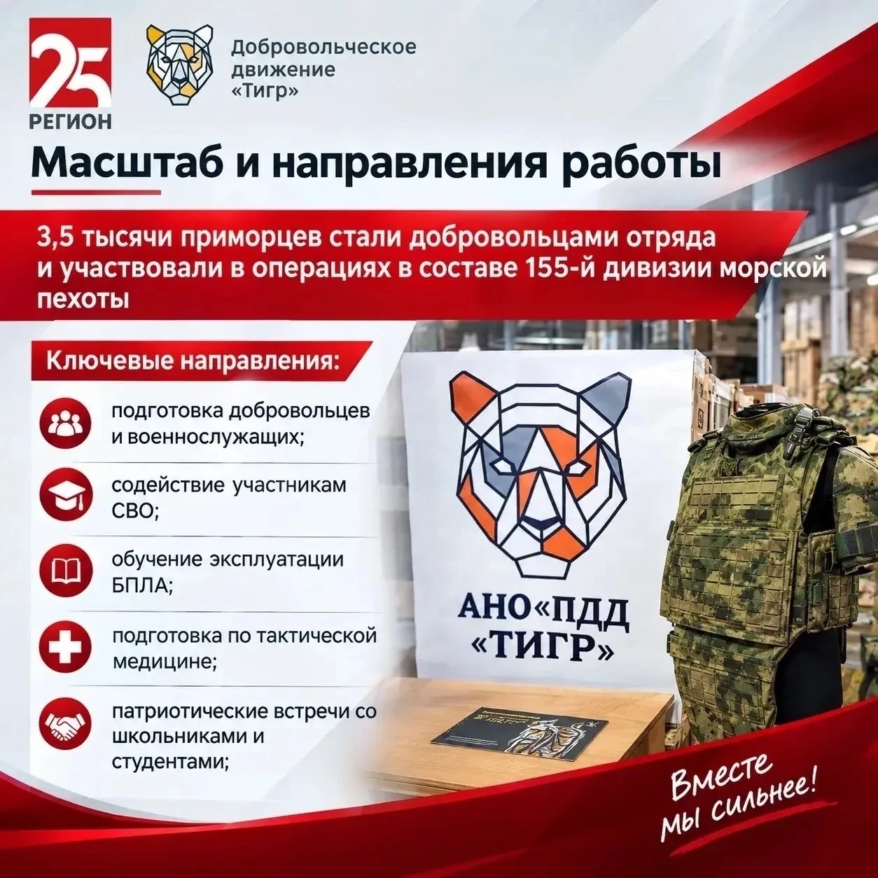 🐅 Приморское движение «Тигр» — в финале международной премии «Мы вместе‑2026»