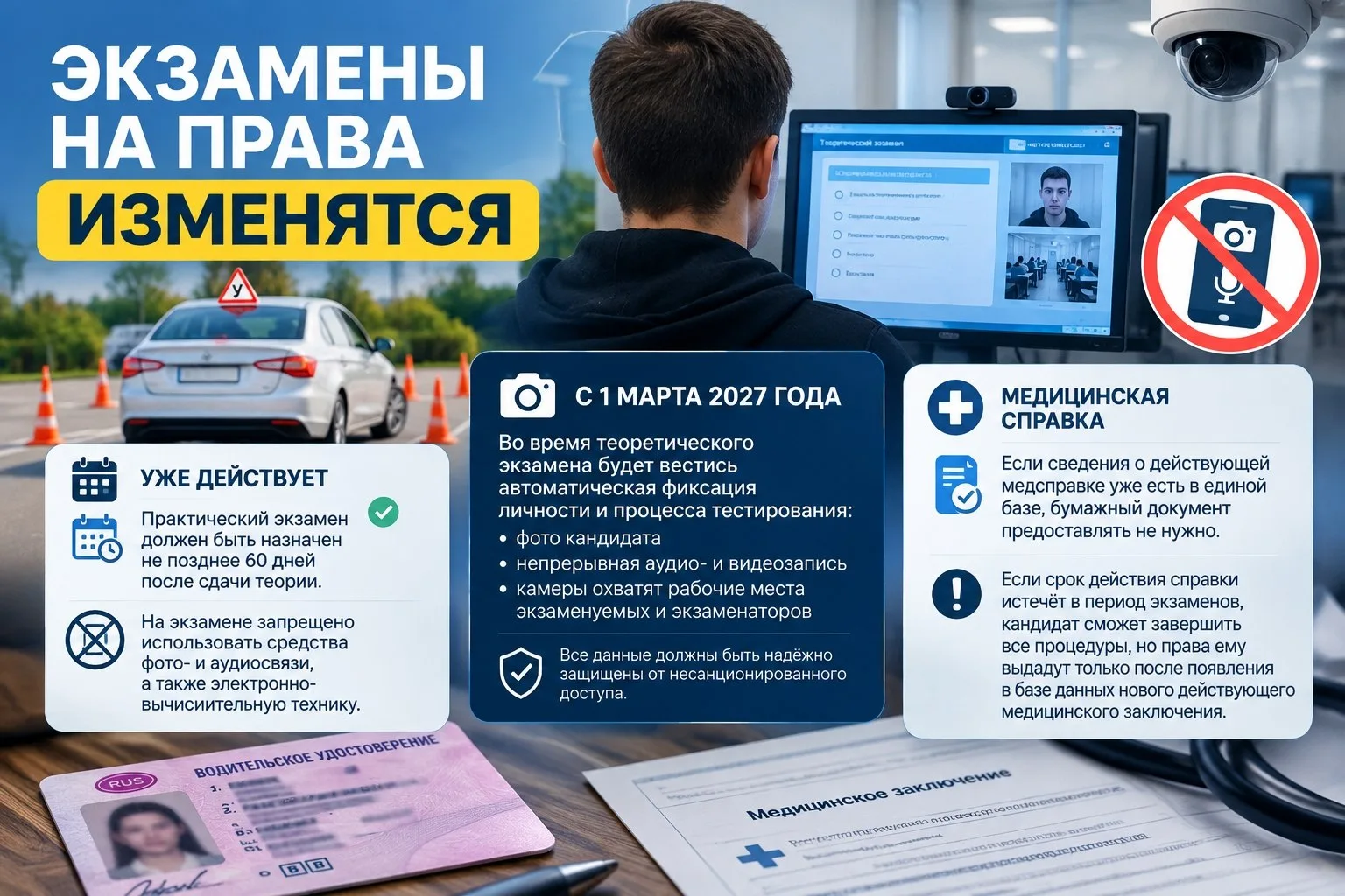🚗 Экзамены на права изменятся: что ждёт будущих водителей