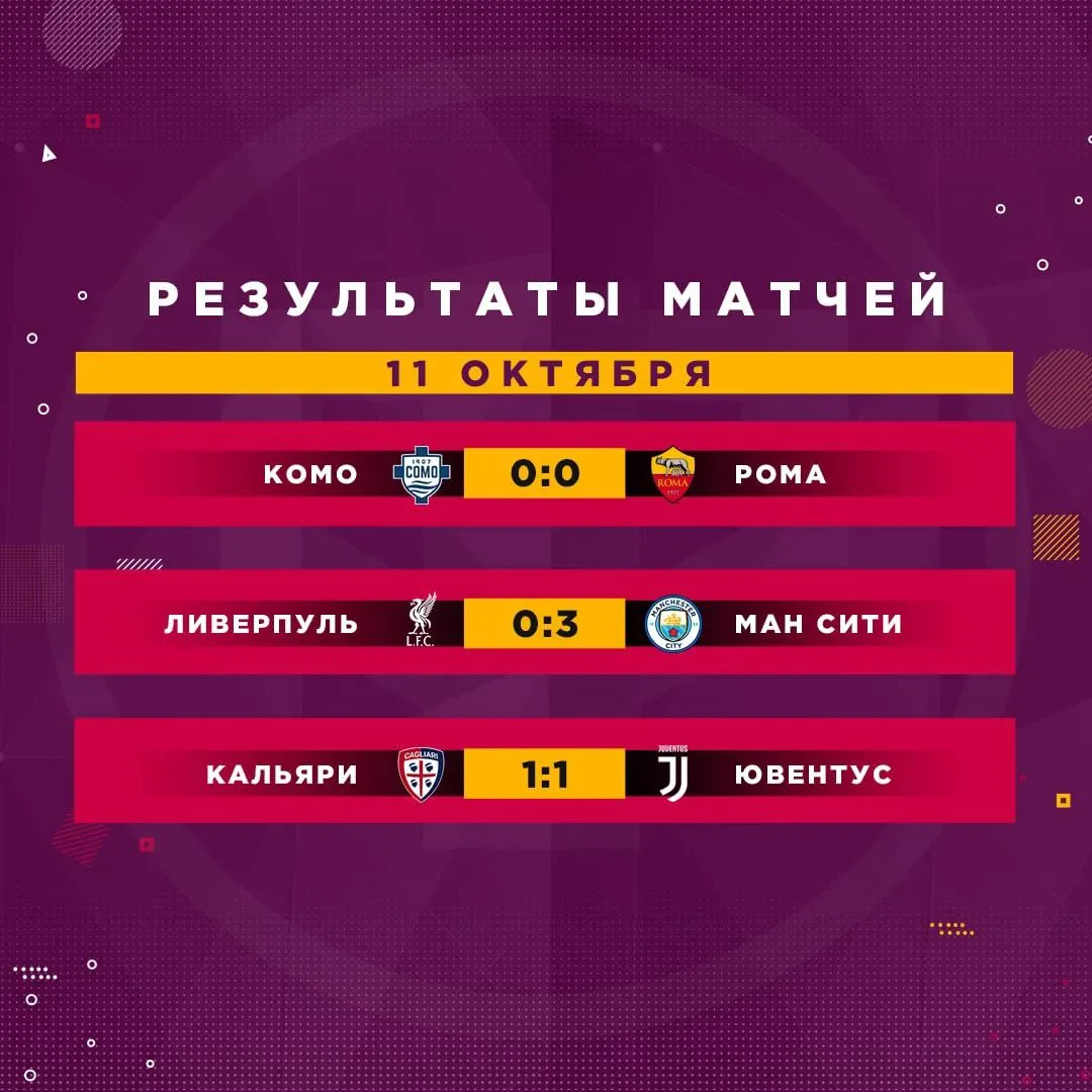 👇 Результаты матчей