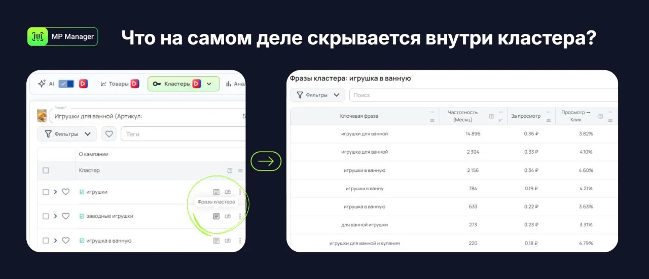 🔍 По каким запросам Wildberries показывает ваш товар?
